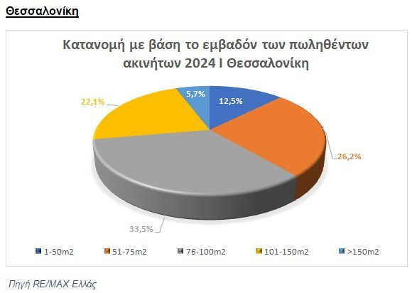 thess 1e7f5