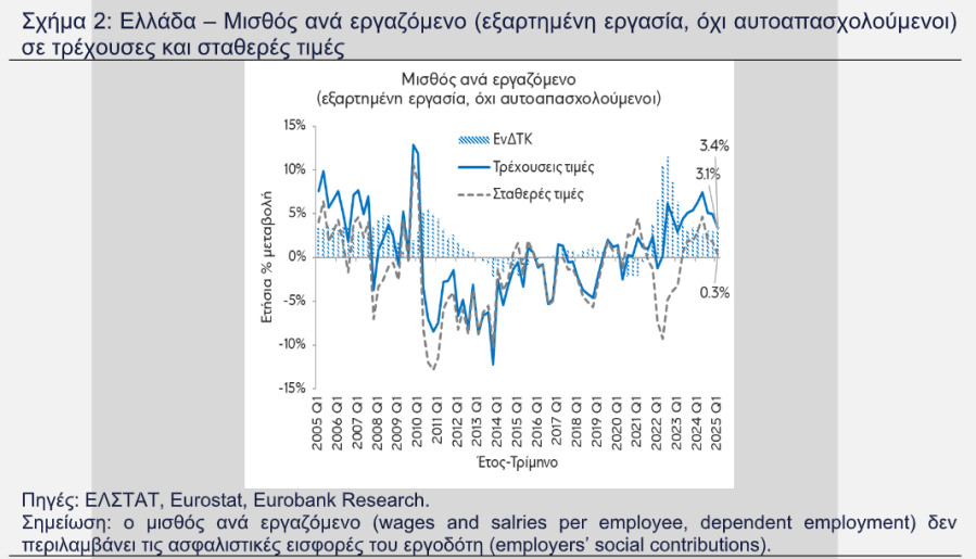 EUROBANK1_c1b01.PNG