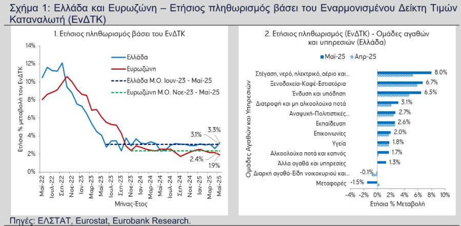 EUROBANK_aeff1.PNG