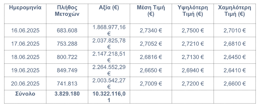 EUROBANK_c1e3a.PNG