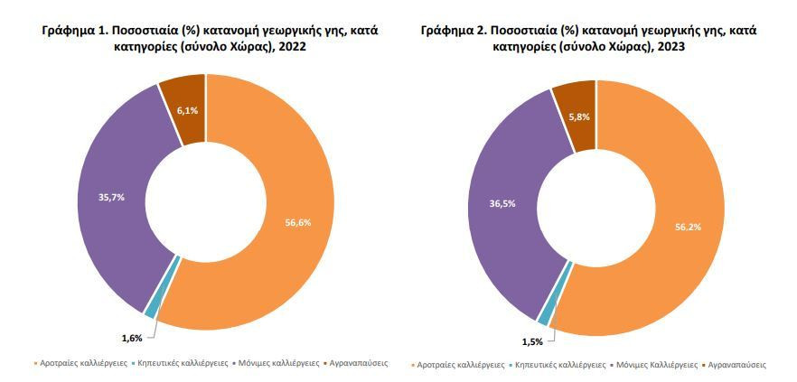 grafima_agrotika_2cdfc.JPG