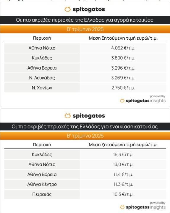 spitogatos-1_ee9ba.jpg