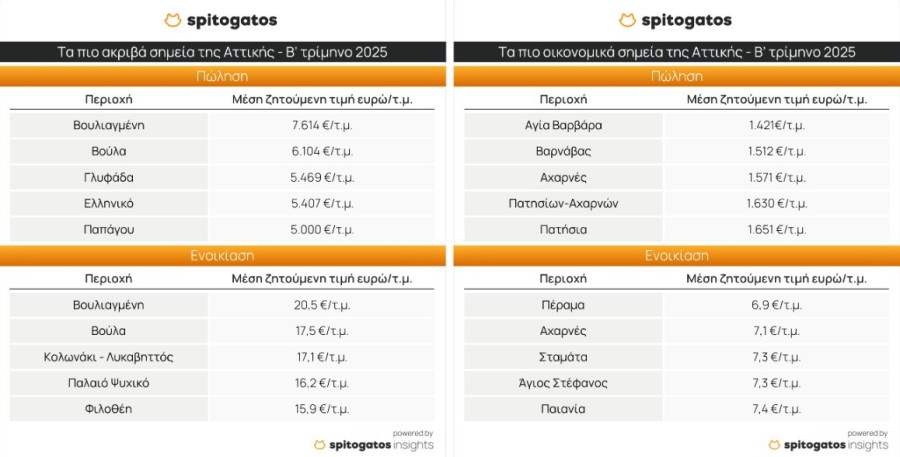spitogatos-3_b71f8.jpg