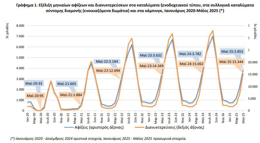 elstat_katalimata_fc39c.JPG