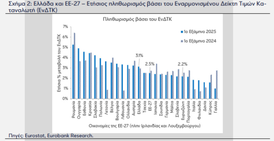 EUROBANK1_672d3.PNG