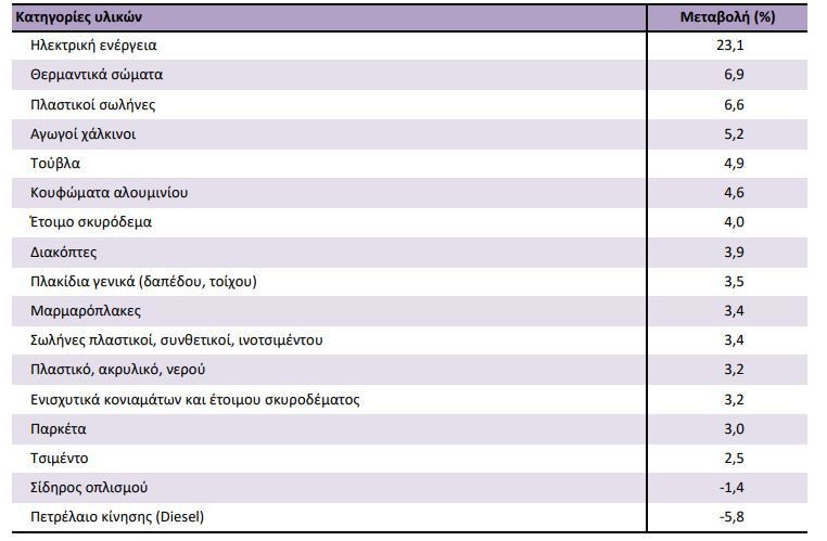 elstat_3_2cc27.JPG