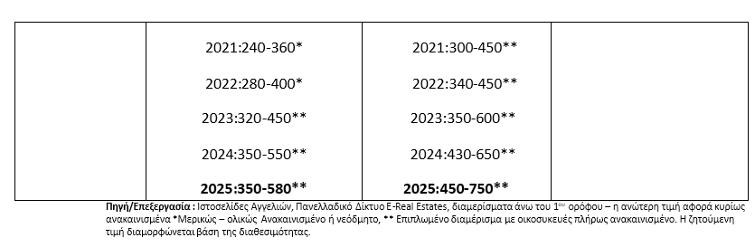House11_50635.PNG