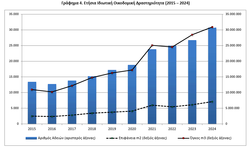ELSTAT1_3d375.PNG