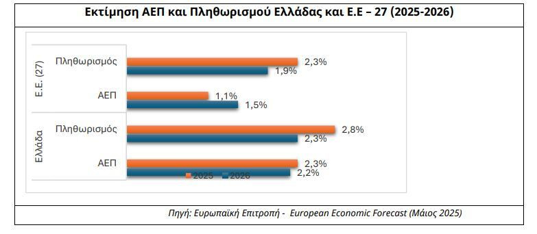 aep_ektimisi_7ecbe.JPG