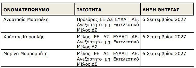 eydap_epitropi_elegchou_908d1.JPG