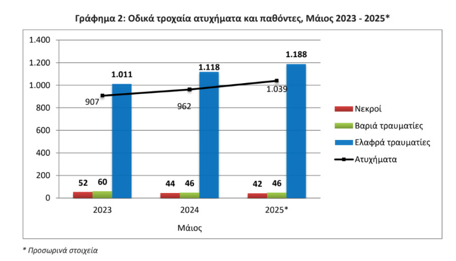 ELSTAT1_540d4.PNG