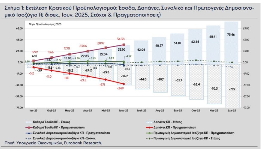 eurobank_-_mesa_69eee.jpg