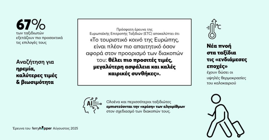 Ferryhopper-infographic-2025-pt2_691fd.jpg
