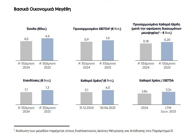 DEI_OIKONOMIKA_MEGETHI_43849.jpg