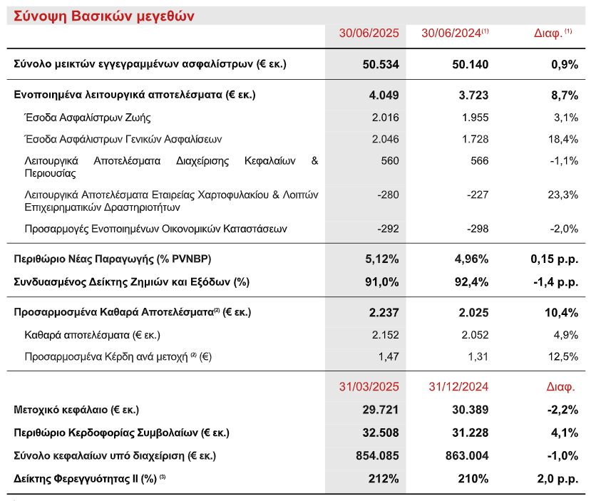 GENERALI_725ed.PNG