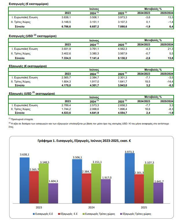 elstat_21_9d37e.JPG