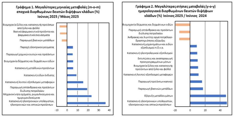 ELSTAT_b49f9.PNG