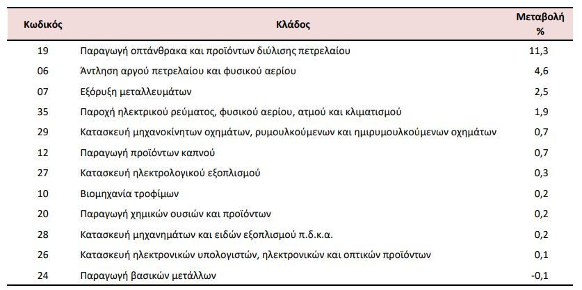 pinakas_2_elstat_1f21e.JPG
