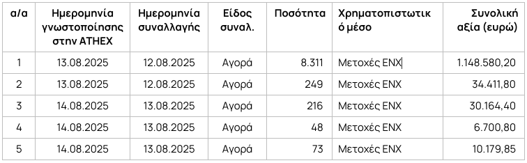 EURONEXT_e8290.PNG