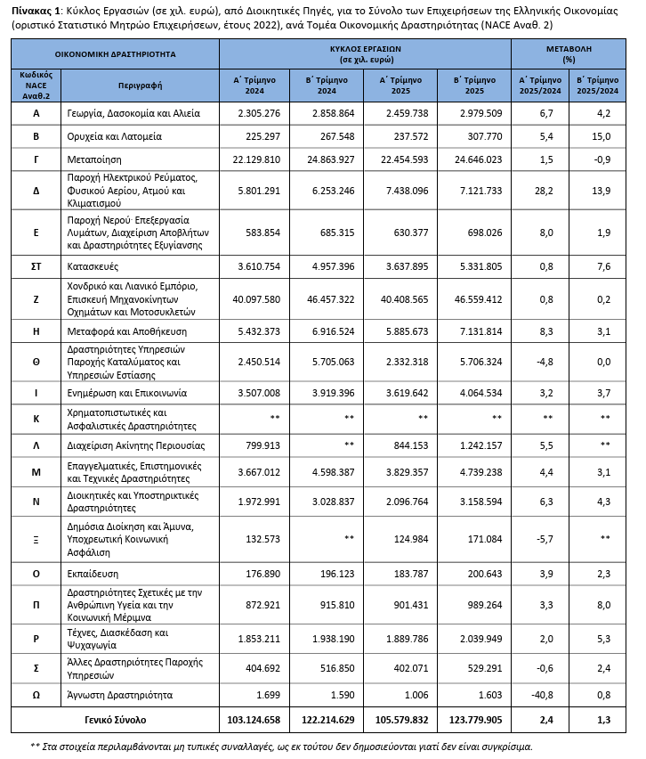 ELSTAT1_fd730.PNG
