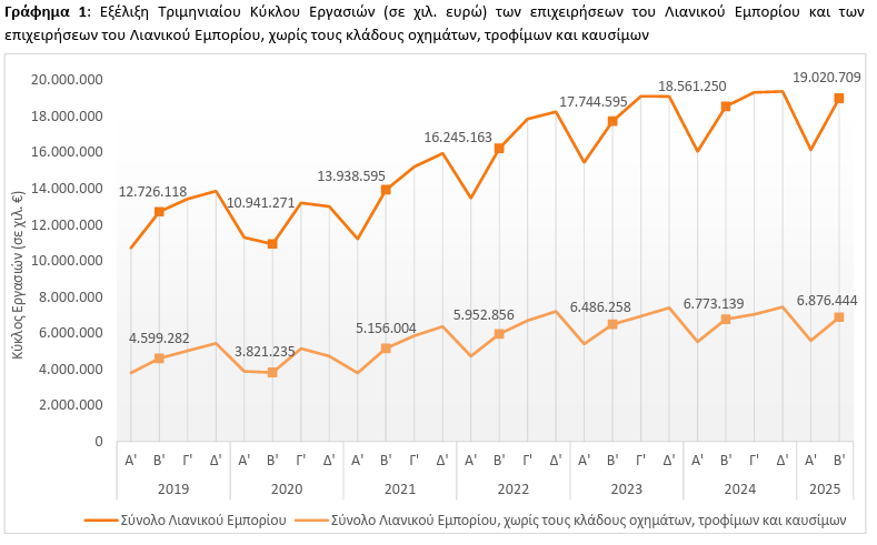 ELSTAT_676f6.PNG