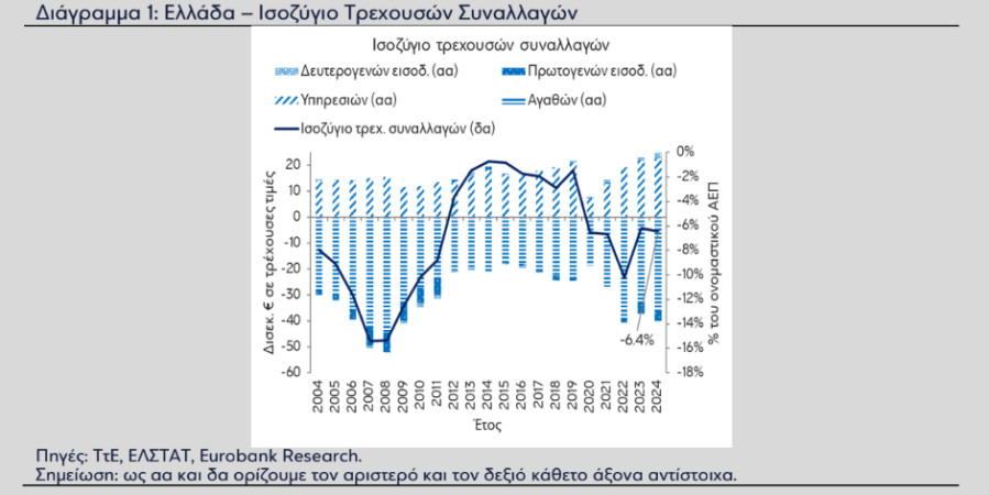 Eurobank_85e4c.PNG