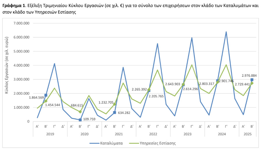 ELSTAT_9d155.PNG