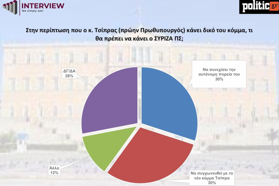 INTERVIEW4_d8cfa.PNG