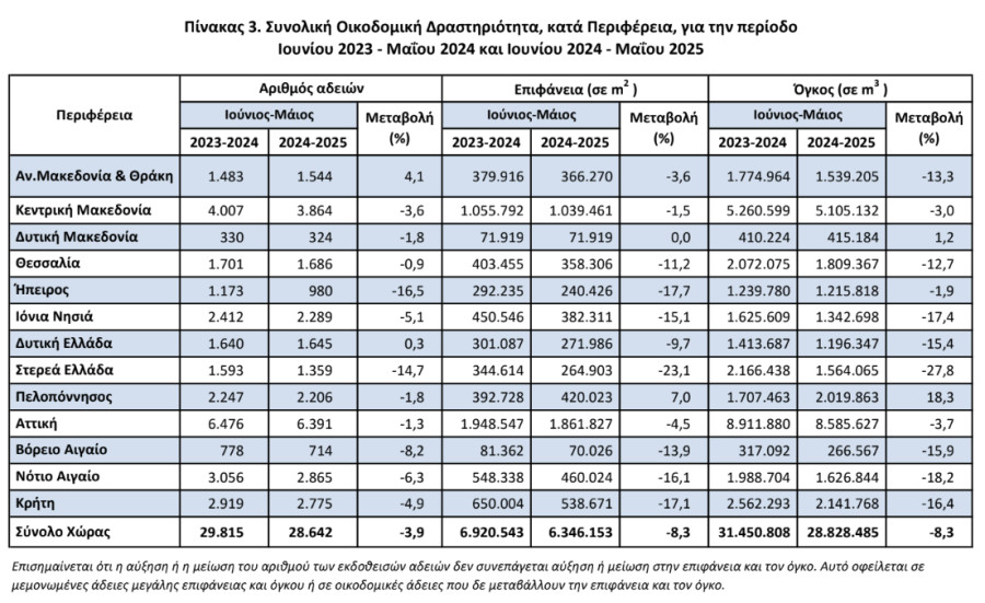 ELSTAT1_fb9a9.PNG