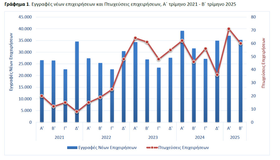 elstat_1_f672c.jpeg