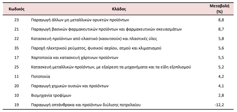 ELSTAT2_9457a.PNG
