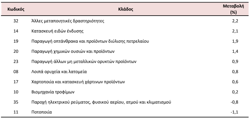 ELSTAT4_a81d7.PNG