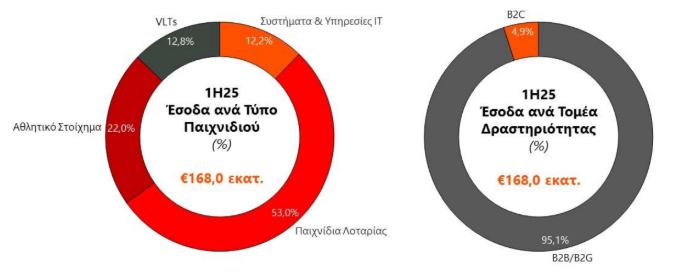 INTRALOT1_89392.PNG