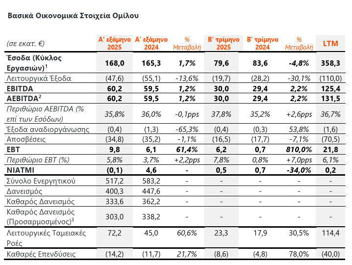 INTRALOT_69d22.PNG