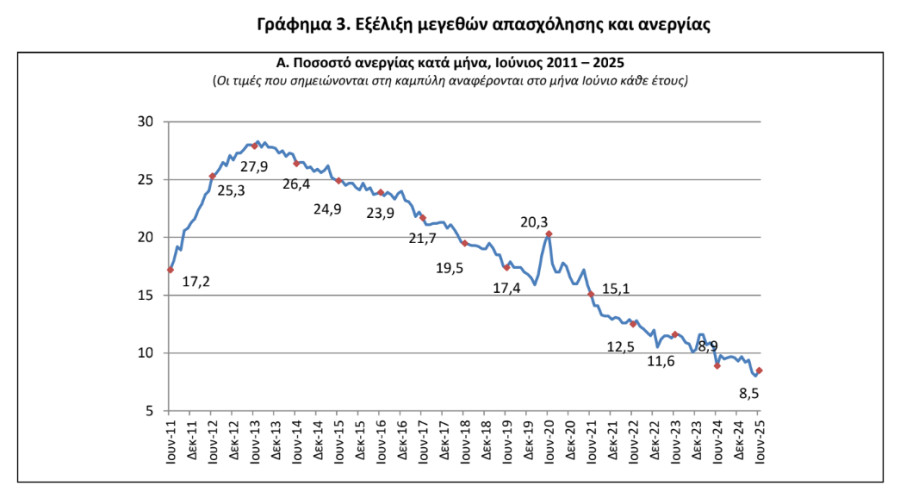 ELSTAT1_04970.PNG