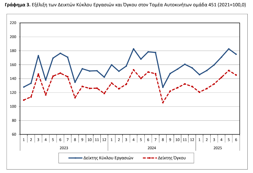 ELSTAT2_456e6.PNG