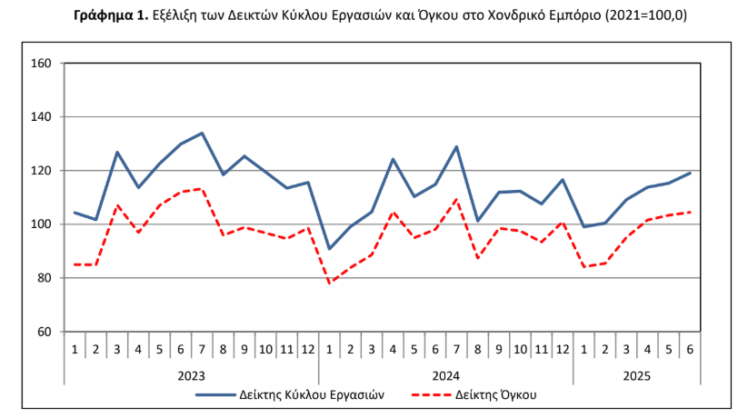 ELSTAT_7d29c.PNG