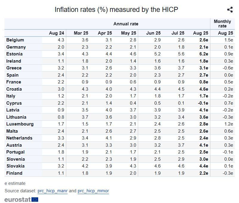 eurostat_plithorismos_7d18e.JPG