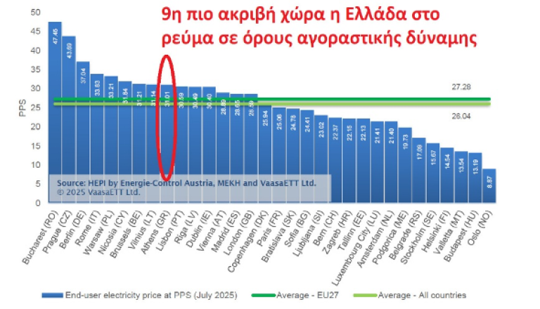 pasok-2_6ca4d.png