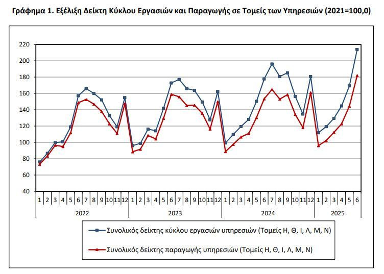 grafima_1_elstat_a_08461.JPG