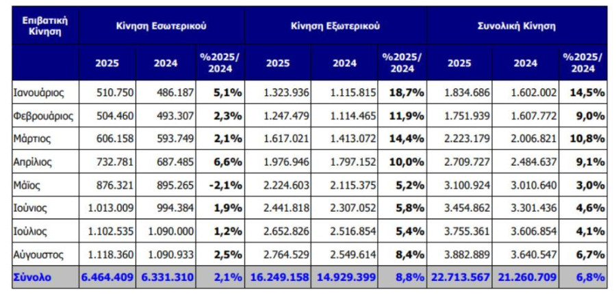 avgoustos_daa_e1dfa.JPG