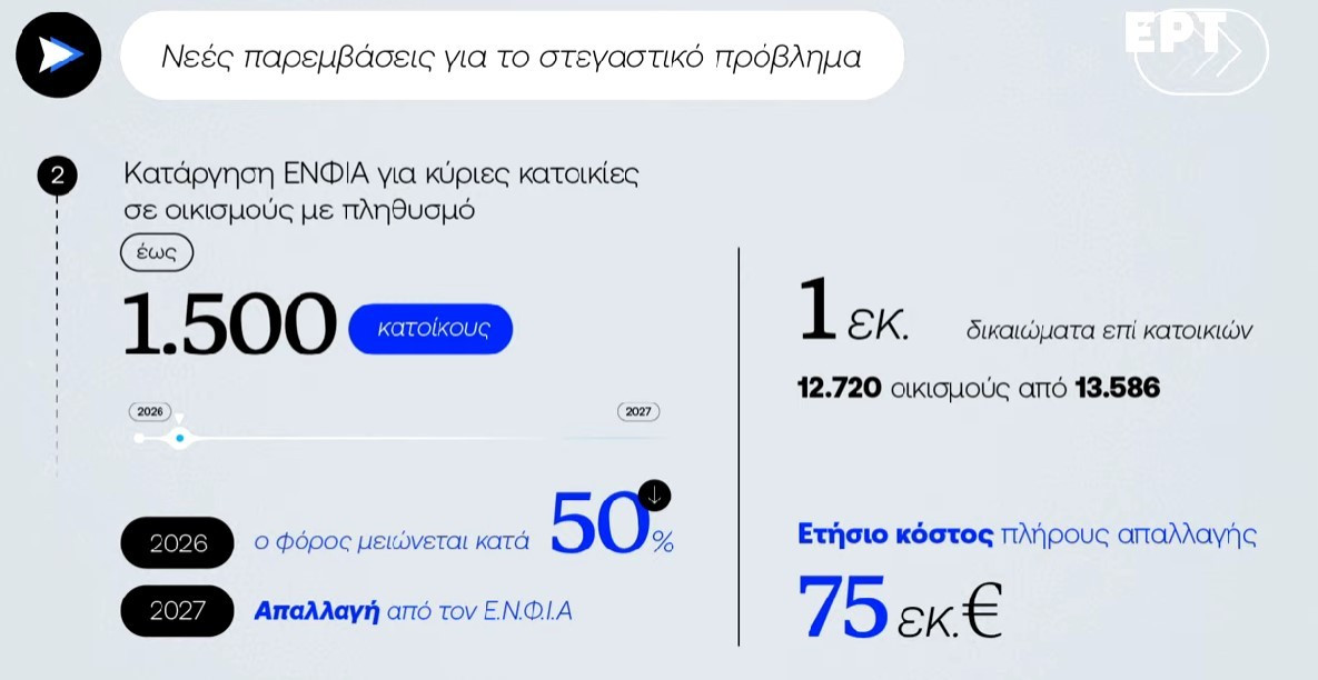 enfia e1f66