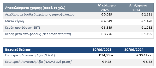 ALPHA_TRUST_1e376.PNG