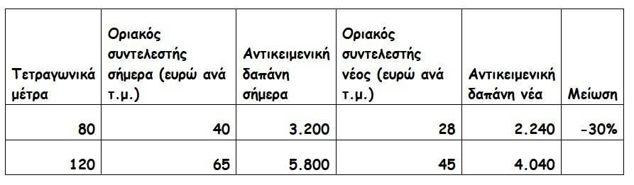 foroi-3_5b4d1.jpg
