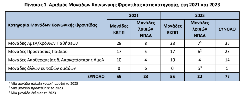 ELSTAT2_a44d9.PNG