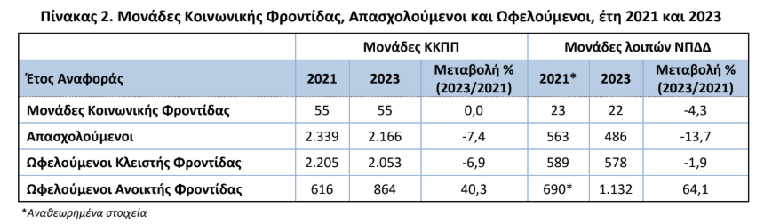 ELSTAT3_1c131.PNG