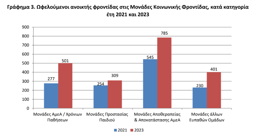 ELSTAT4_c681f.PNG