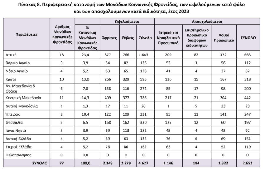 ELSTAT5_ef0b2.PNG