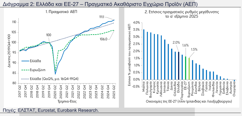 EUROBANKQ_22c3e.PNG