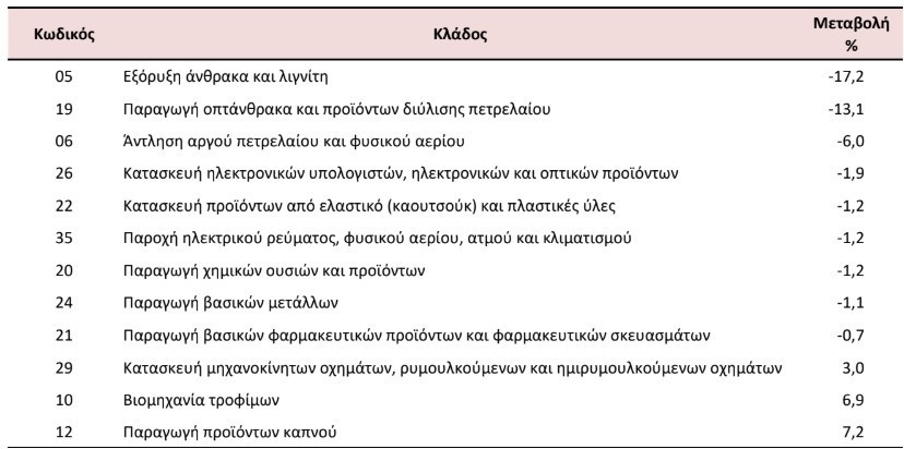 ELSTAT-1_5114a.jpg